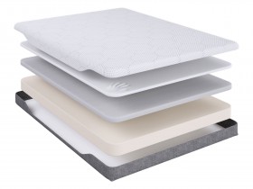 Матрас Комфорт 17 мемори / Comfort 17 memory