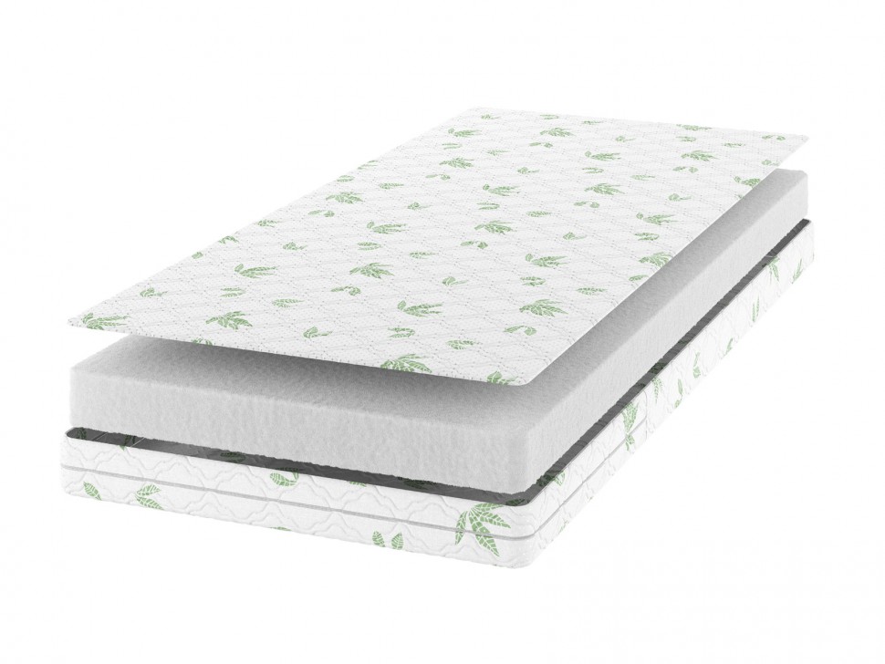 Детский матрас Джангл Симпл Холкон